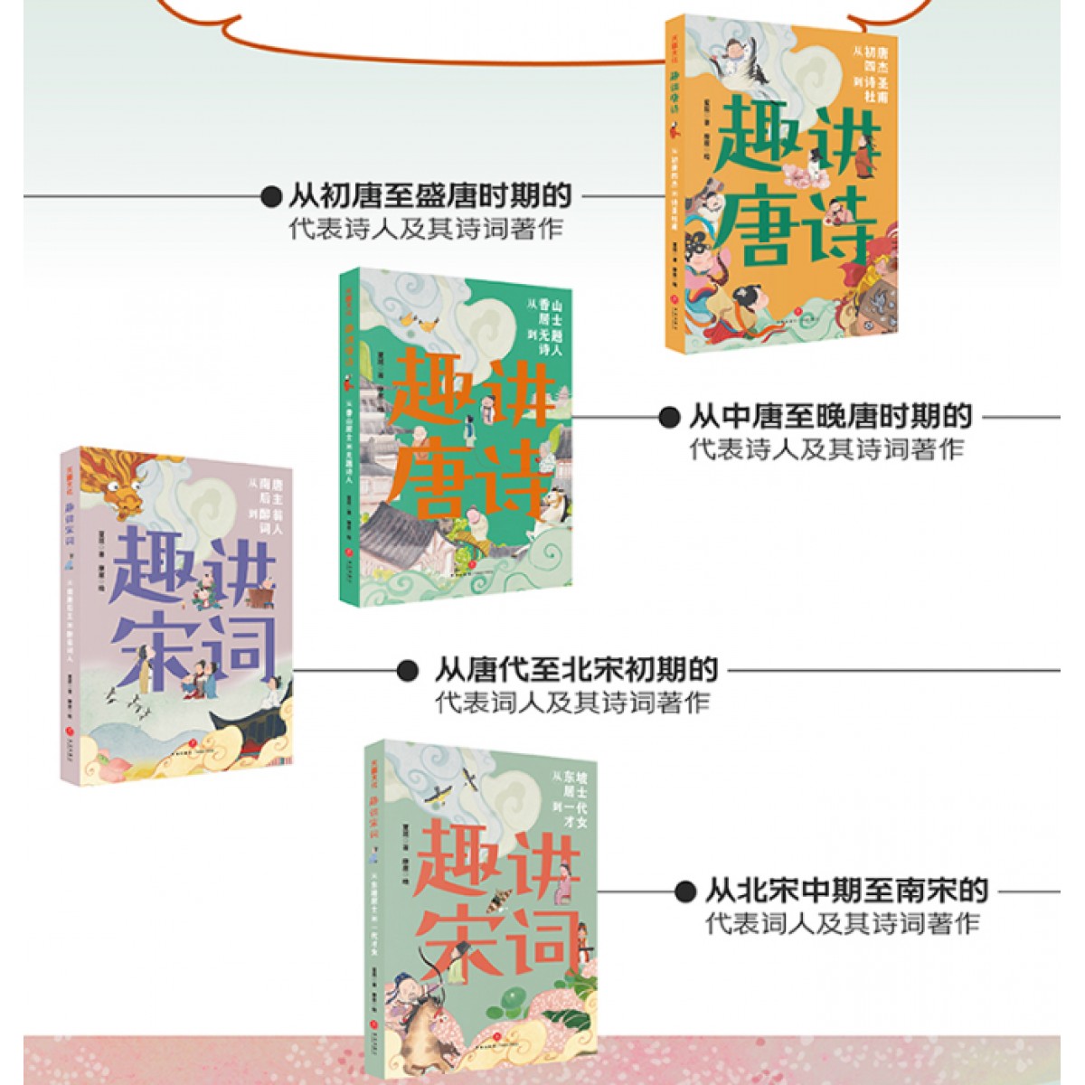 唐诗宋词系列（全四套）